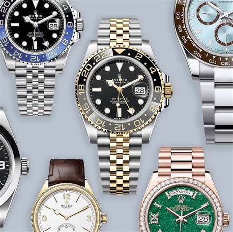 the complete rolex buying guide|which rolex model to buy.